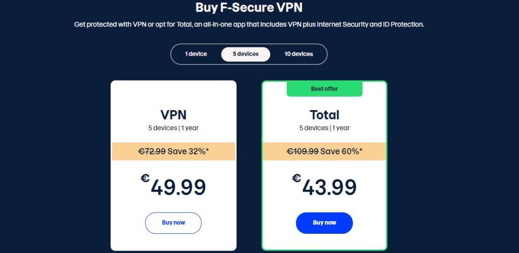 vpn price