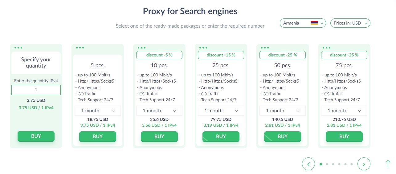 buy proxy for monthly